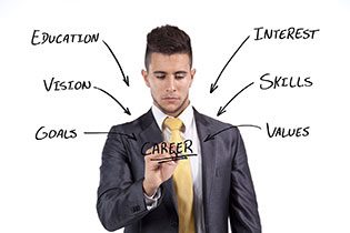 Career Counselling for Graduates