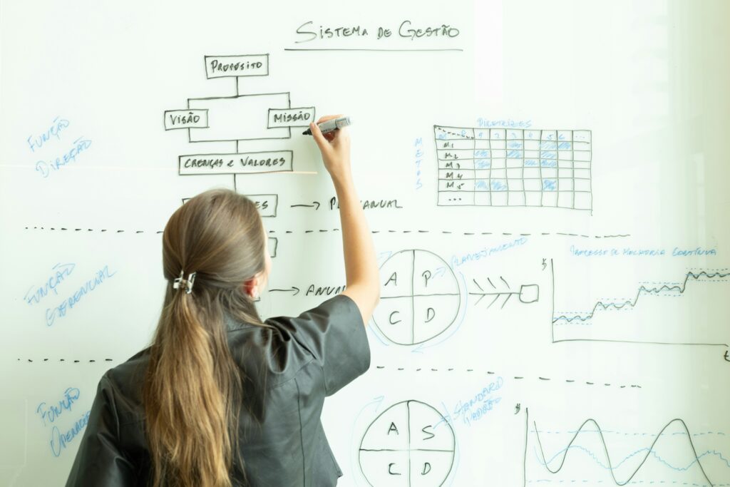 Woman drawing a flowchart on a whiteboard Photo by Beatriz Cattel on Unsplash
